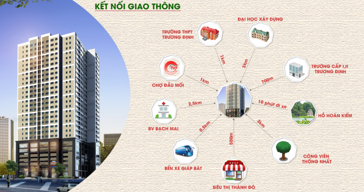 Chung cư Eco Green Tower